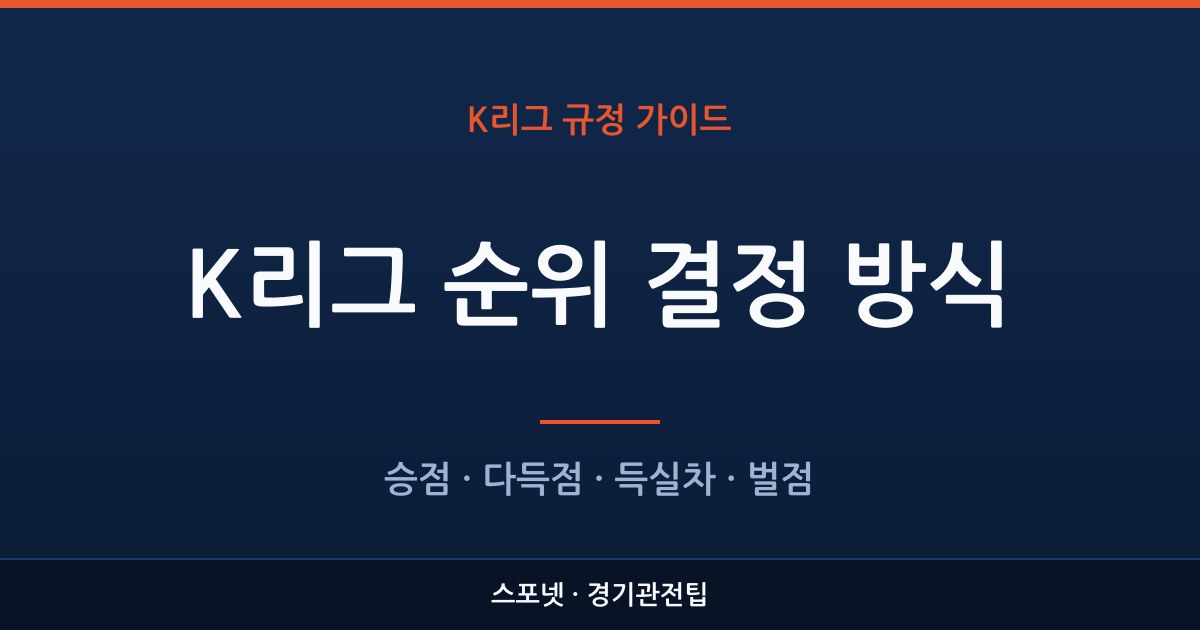 K리그 순위 결정 방식과 승점이 같을 때의 비교 순서를 정리한 스포넷 가이드 이미지