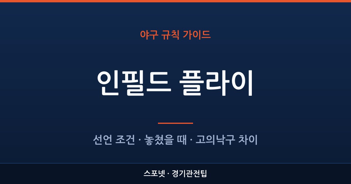 인필드 플라이 조건과 고의낙구와의 차이를 정리한 스포넷 가이드 이미지