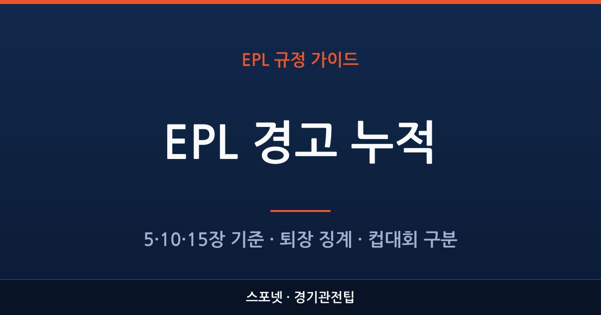 EPL 경고 누적 기준 정리: 5·10·15장 출전정지와 퇴장 징계 관련 스포츠 이미지