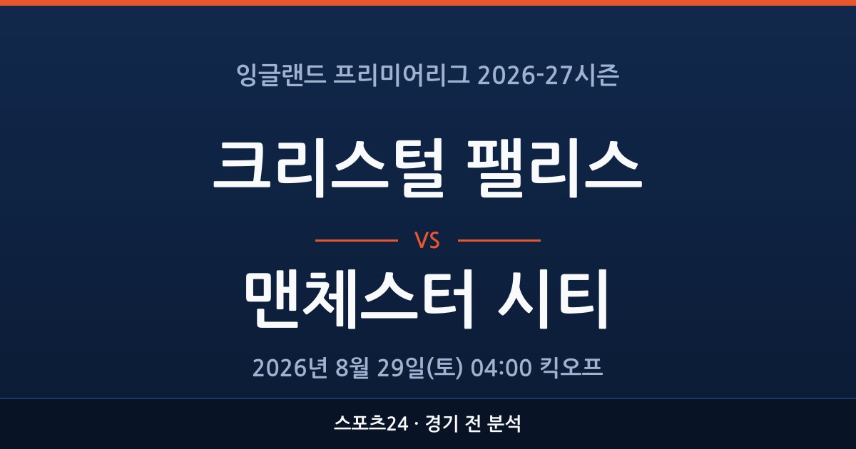 EPL 크리스털 팰리스 대 맨체스터 시티 경기 전 분석을 표시한 스포츠24 그래픽