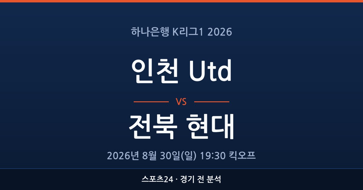 K리그1 인천 Utd 대 전북 현대 경기 전 분석을 표시한 스포츠24 그래픽